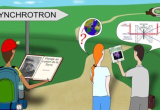 "Dessin illustrant le trajet de deux personnes vers un synchrotron.